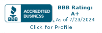 The Resource Center Inc. BBB Business Review